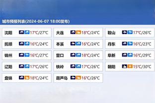 执教英超主场均分排名：瓜帅2.48分第一，弗格森、克洛普二三位